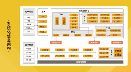 捷報(bào) 蟻安居榮膺2019-2020中國家居十大優(yōu)選互聯(lián)網(wǎng)家居服務(wù)平臺(tái)