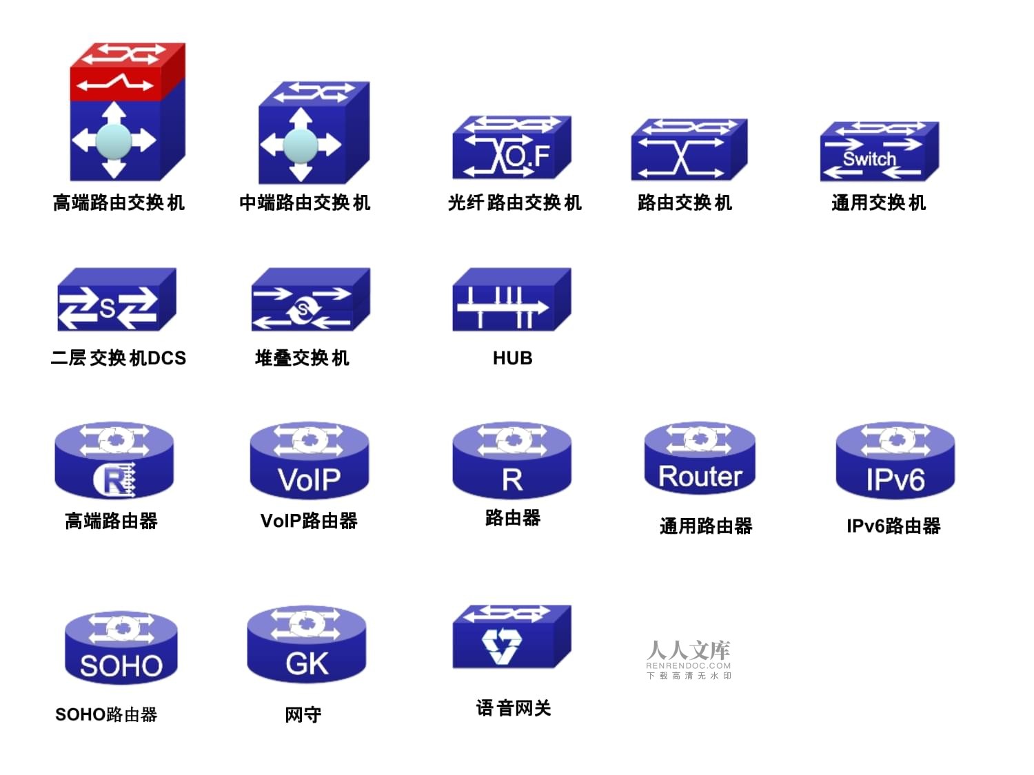 神州數碼網絡設備圖標 設計指南與應用場景